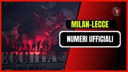Milan-Lecce, il dato finale sugli spettatori a ‘San Siro’ | Serie A News