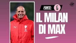 Milan, il diktat di Allegri: “Difesa di ferro e verticalità”