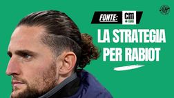 Mercato Milan, Allegri vuole Rabiot: ecco i dettagli e la strategia di Tare