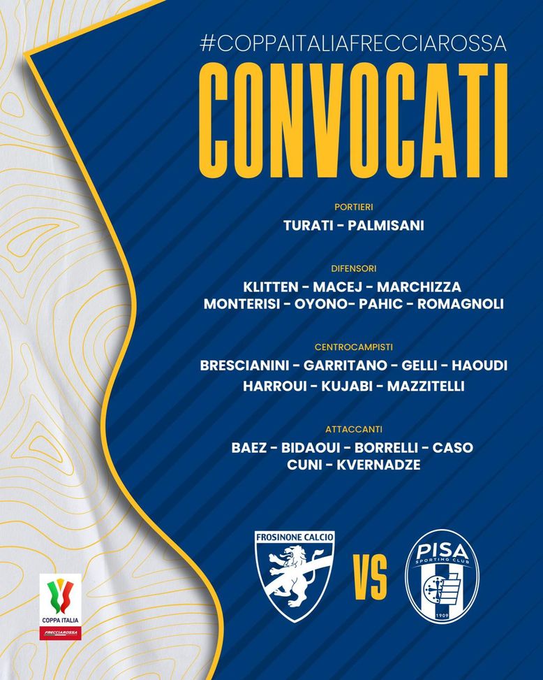 Frosinone, ufficializzati i numeri di maglia: la 10 a Caso e il 4 a Brescianini- immagine 2