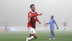 Milan, da Morata a Thiaw e non solo: le cessioni sono in stand-by