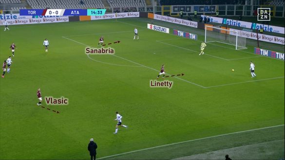Sotto la lente: Torino-Atlanata- immagine 11