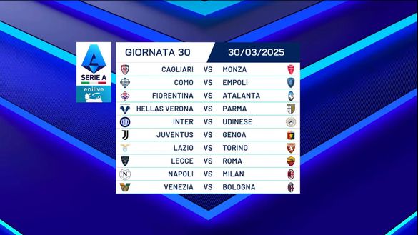 SERIE A | Calendario Lazio: derby, big match, dettagli – FOTO - immagine 10