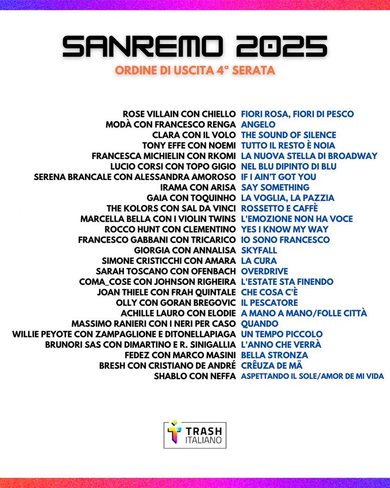 Sanremo, l’ordine di uscita della serata delle cover: inizia Rose Villain, Fedez-Masini tardi- immagine 2