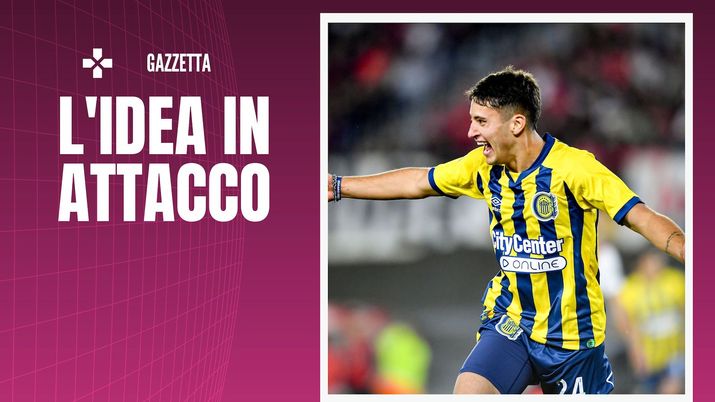 Alejo Véliz Rosario Central Calciomercato AC Milan
