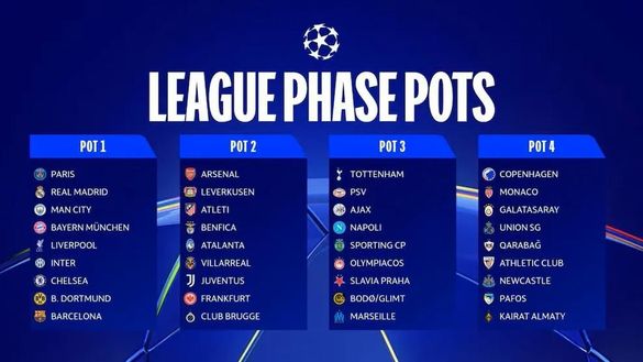 CHAMPIONS – Ajax-Inter: ecco dove vedere la gara in Tv e streaming- immagine 2