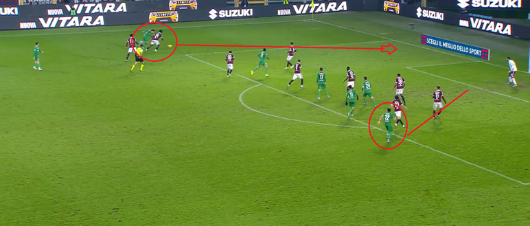 L’analisi dei gol di Torino-Fiorentina 2-1: cruciali le giocate di Ansaldi e Chiesa- immagine 10