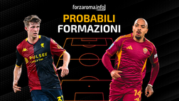 Genoa-Roma, le probabili formazioni: torna Ghilardi, c’è Venturino dietro Malen
