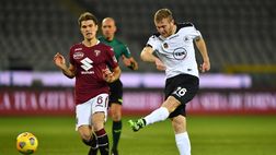 Video – Torino-Spezia 0-0: il film della partita