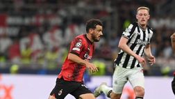 Milan sui social – Florenzi: “Restiamo uniti, pronti per le prossime battaglie”