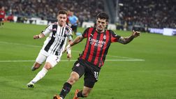 Pareggio amaro per il Milan: Leao e Pulisic sprecano le occasioni decisive