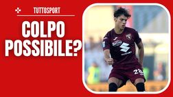 Calciomercato Milan – Colpo Ricci anticipato? Le sensazioni. E le alternative…