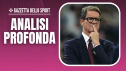 Mercato Milan, i promossi e i bocciati di Capello. Su Fonseca aggiunge che …