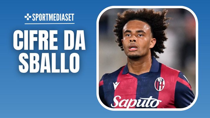 Joshua Zirkzee Bologna Calciomercato AC Milan