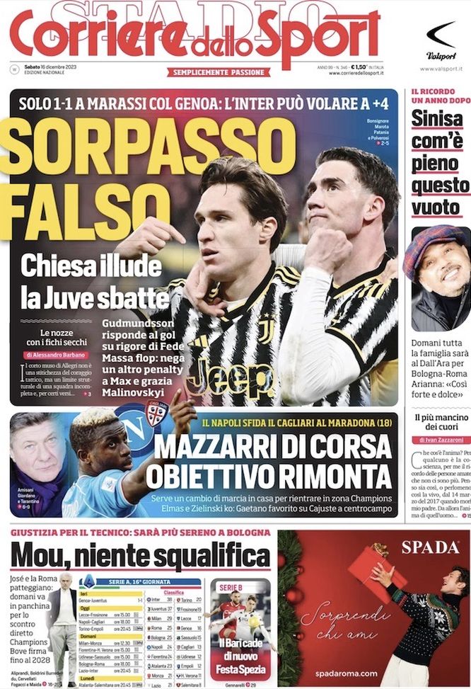 Il Corriere dello Sport