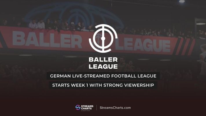 Pronta la Baller League: il nuovo campionato ideato da…Hummels e Podolski - immagine 1