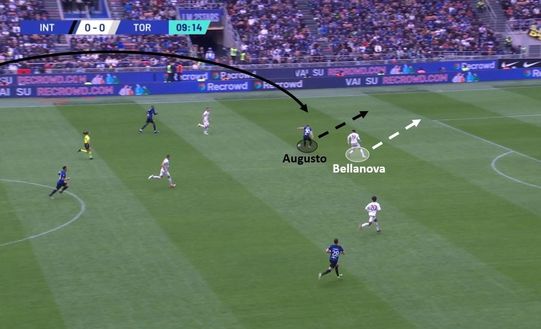 Sotto la lente: Inter-Torino- immagine 7