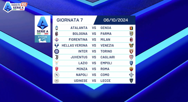 Ecco il calendario della nuova Serie A 2024-25, dalla 1a alla 38a: quando i derby e Juve-Napoli- immagine 8