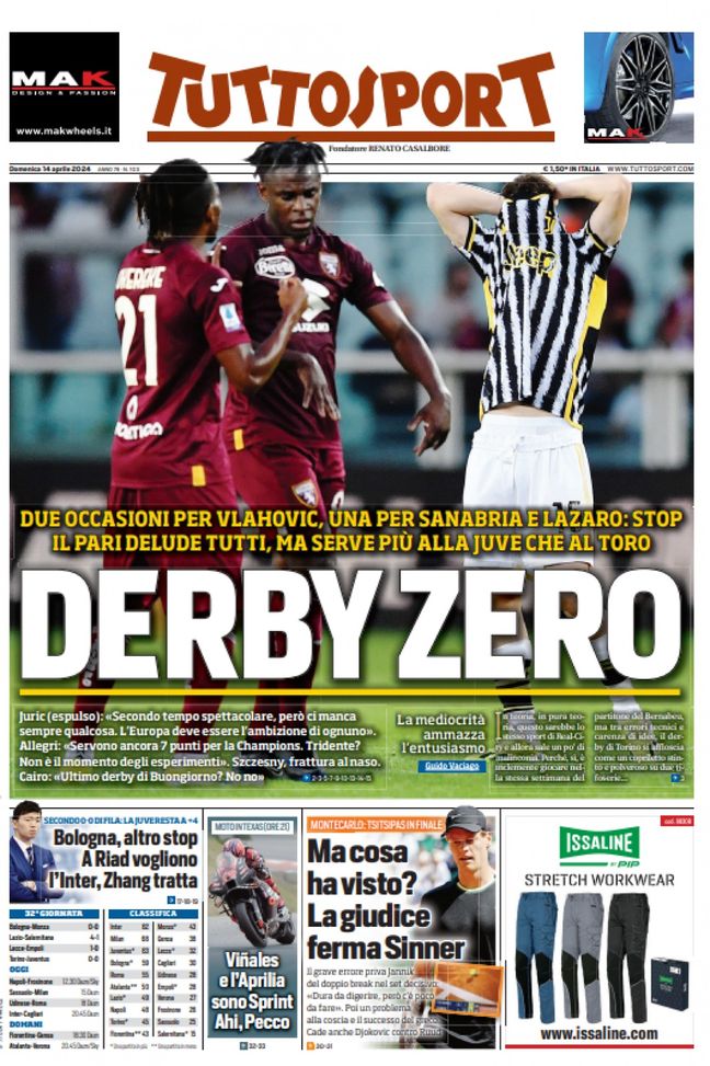 EDICOLA TS – A Riad vogliono l’Inter, Zhang tratta. Derby zero, Bologna stop - immagine 1