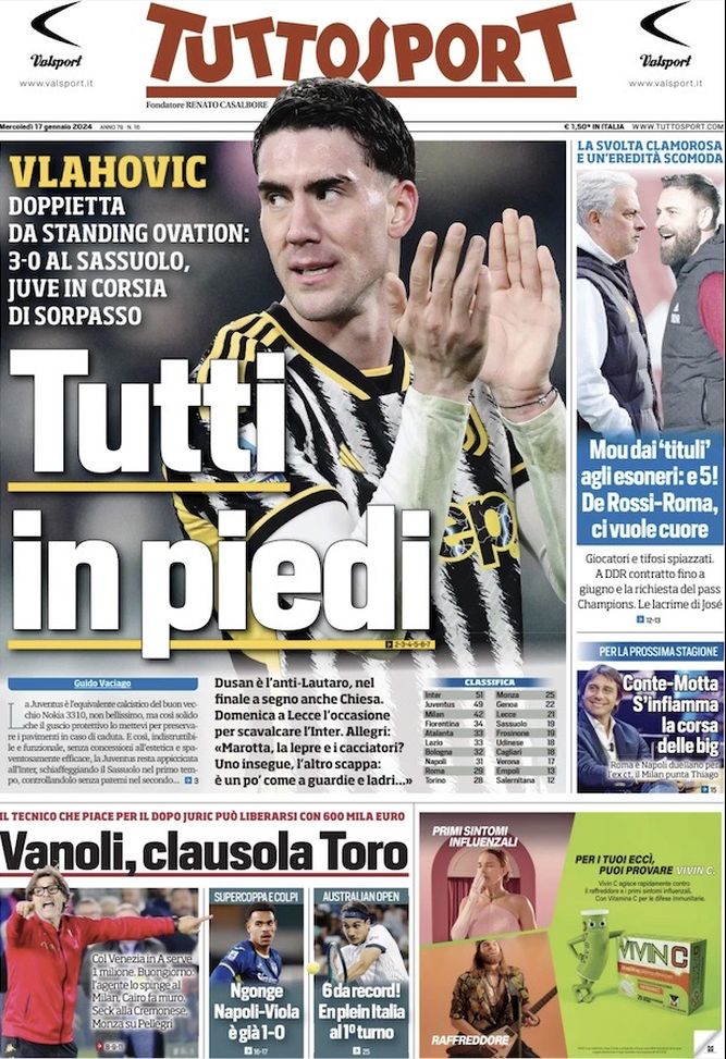 Prima Pagina Tuttosport Conte Motta Sinfiamma La Corsa Delle Big