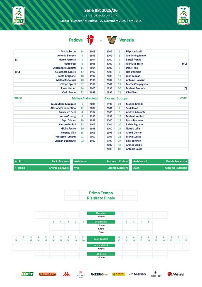 FINALE | PADOVA-VENEZIA 0-2 (9′ Busio, 67′ Yeboah rig.) - immagine 2