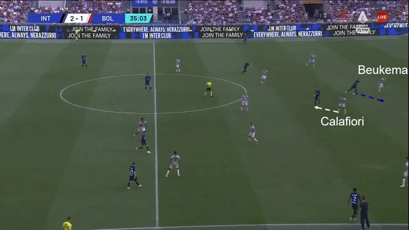 Sotto la lente: analisi Bologna- immagine 12