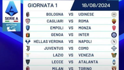 Serie A 2024/2025, il calendario completo: ecco tutti gli impegni del Torino