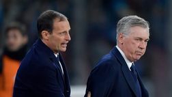 Il Milan può puntare allo Scudetto? Allegri come Ancelotti e Capello: i numeri a confronto