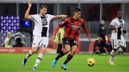 Serie A. Milan-Udinese 0-1: decide Pereyra su rigore