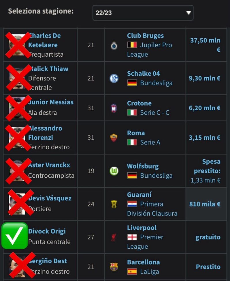 milan-calciomercato-22-23-cessioni-maldini-thiaw-messias-de-ketelaere-dest-vranckx-florenzi-vasquez-origi