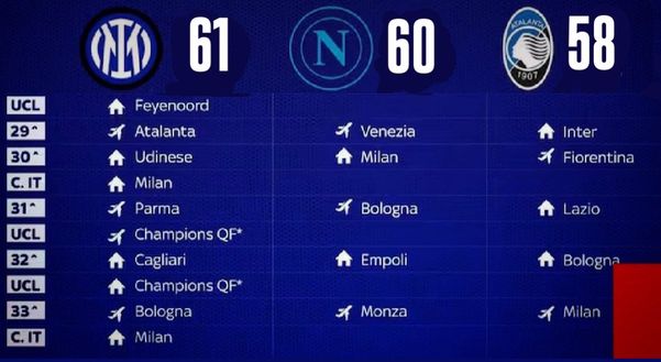 Biasin puntualizza: “’L’Inter deve vincere lo scudetto’? Magari va detto che questo slogan…”- immagine 4