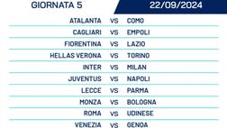 Serie A, il primo derby del campionato sarà Inter-Milan
