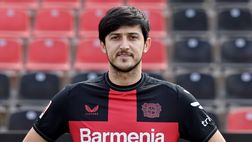 Calciomercato – Ufficiale: Azmoun alla Roma. Era stato accostato al Milan