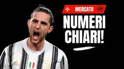 Milan, Allegri di nuovo con Rabiot? I numeri parlano chiaro