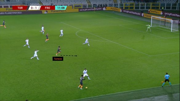 Sotto la lente: come sta cambiando il Torino- immagine 8