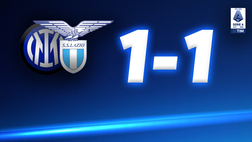 Taty spreca, Dumfries punisce: l’Inter non fa favori, ma la nuova Lazio convince