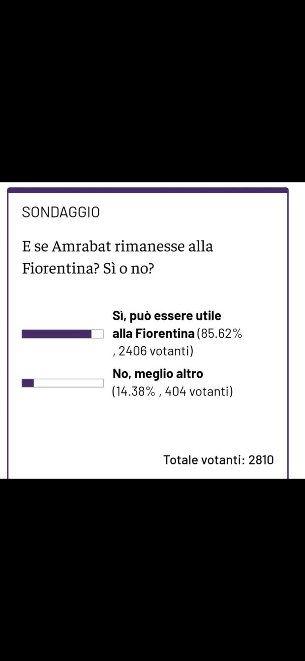 SONDAGGIO VN – Plebiscito dei tifosi viola per Amrabat. Sì alla sua permanenza- immagine 2