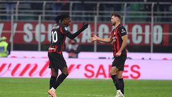 Milan, Leao meglio con Fullkrug: mercato, serve un difensore