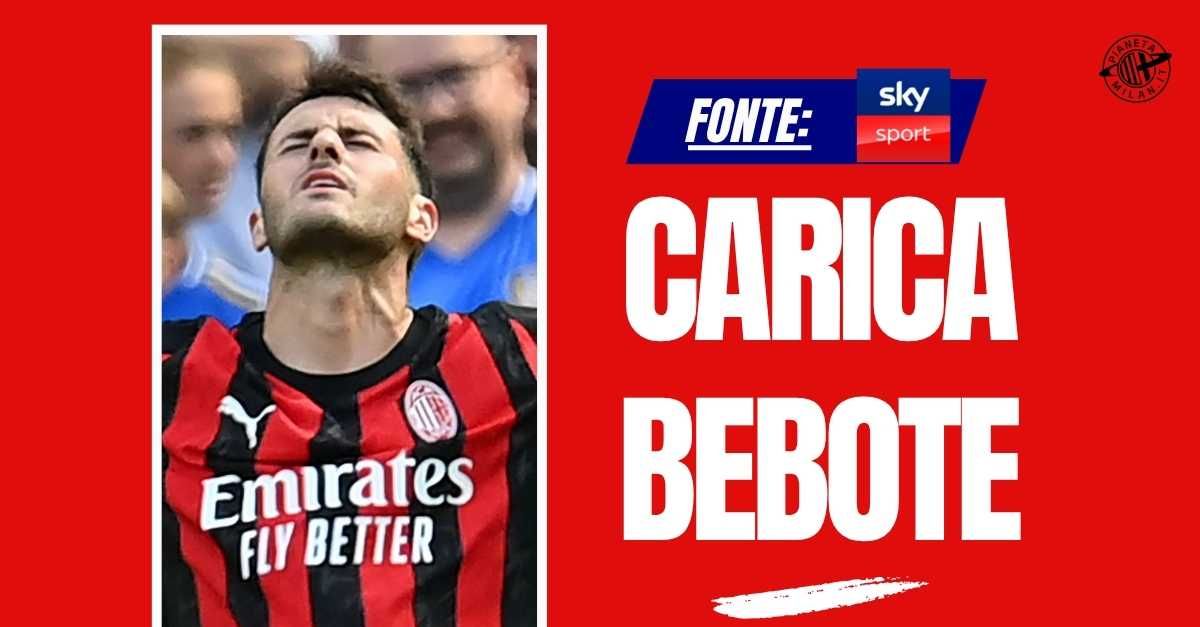 Allegri, Modric, lo Scudetto e i suoi idoli: Milan, Giménez si confessa