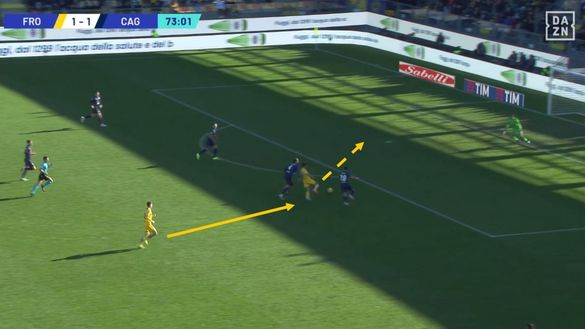 Sotto la lente: analisi Cagliari- immagine 8