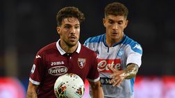 Toro è ora di vincere contro le squadre medio-piccole