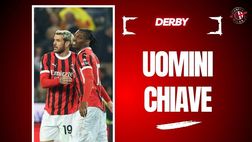 Leao e Theo Hernandez: la chiave per la svolta del Milan nel derby