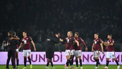 Sondaggio – Quanti punti farà il Torino da qui alla sosta natalizia?