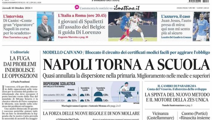 prima pagina il mattino oggi