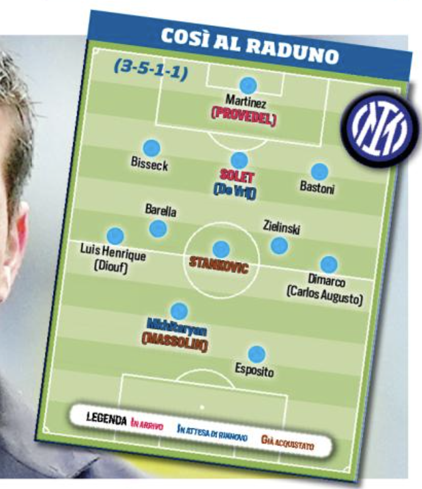 Mercato, ecco come sarà l’Inter il primo giorno di raduno e chi arriverà entro quella data- immagine 3