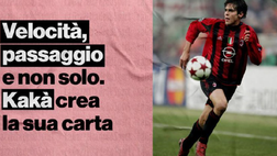 Ex Milan, Kakà crea la sua carta su FC 25: le caratteristiche | VIDEO