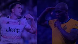 Vlahovic o Lukaku, chi serve di più alla Juventus? Il confronto | VIDEO
