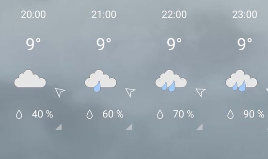 METEO VIOLA – Che tempo al Franchi per Fiorentina-Como- immagine 2