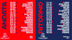 Il calendario del Bologna: avvio duro, finale soft. Ecco le date dei big match