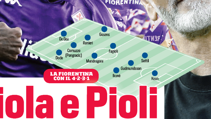 FOTO – Ecco il 4-2-3-1 della Fiorentina di Stefano Pioli: ci sono Sottil e Ikonè FOTO – Ecco il 4-2-3-1 della Fiorentina di Stefano Pioli: ci sono Sottil e Ikonè - immagine 1